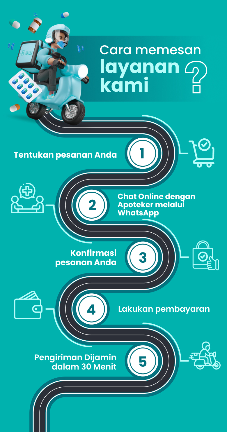 How Work Mobile Indo